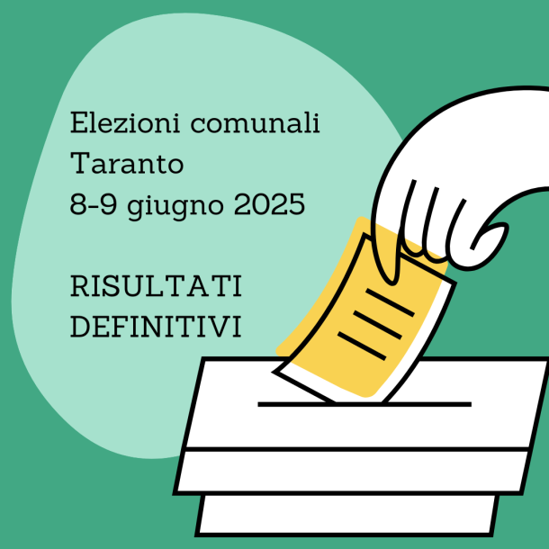 Taranto sceglie Bitetti, i risultati definitivi delle comunali 2025
