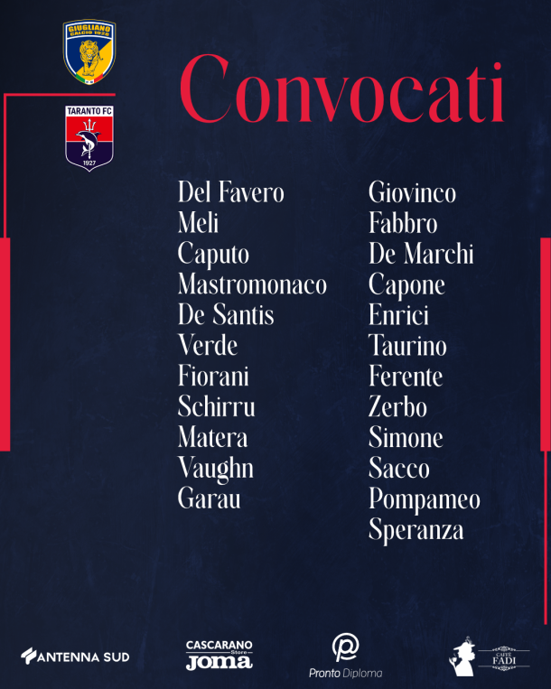 I convocati di Gautieri per la prima trasferta rossoblu